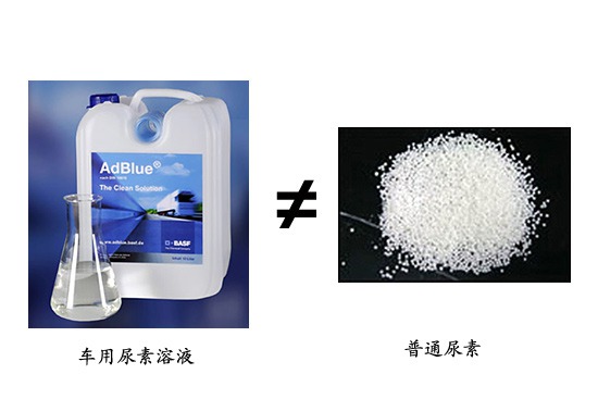 國(guó)四討論 普通尿素能代替車(chē)用尿素嗎？