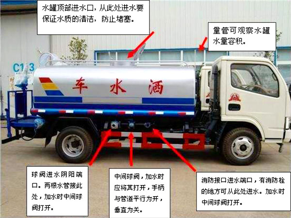 國(guó)六東風(fēng)天錦13方灑水車(chē)操作注意事項(xiàng)